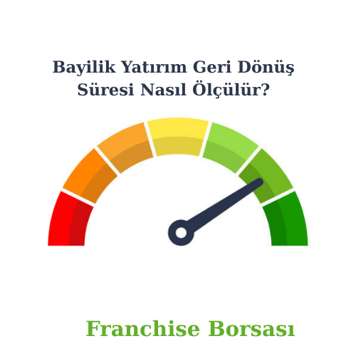 Bayilik Yatırım Geri Dönüş Süresi Nasıl Ölçülür?