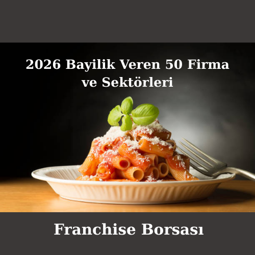 50 Farklı Bayilik Rehberi 2026 – Markaların Logo Görselleri