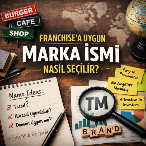 Franchise’a Uygun Marka İsmi Nasıl Seçilir?