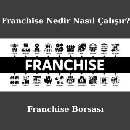 Franchise Nedir Nasıl Çalışır?