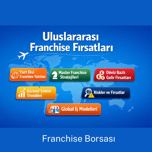 Uluslararası Franchise Fırsatları