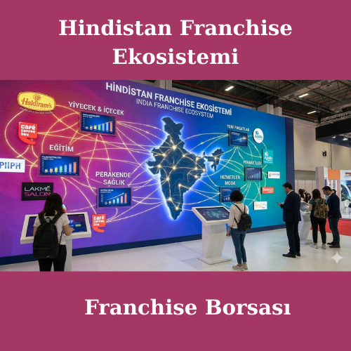 Hindistan Franchise Ekosistemi