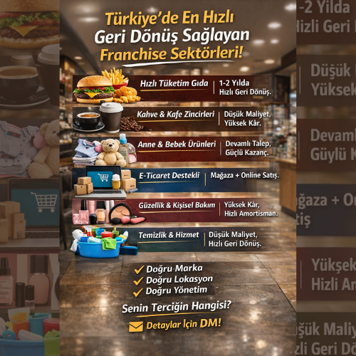 Türkiye’de En Hızlı Geri Dönüş Sağlayan Franchise Sektörleri